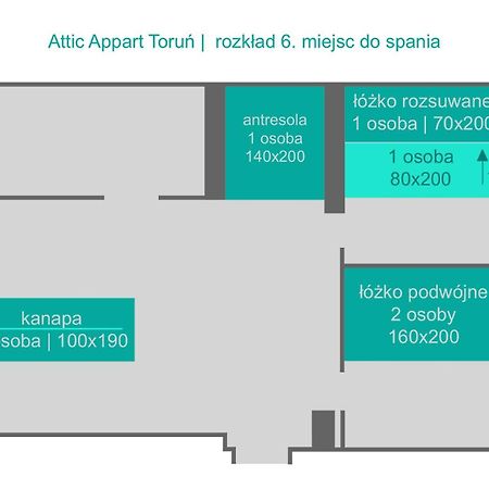 Attic Appart Stary Toruń Εξωτερικό φωτογραφία