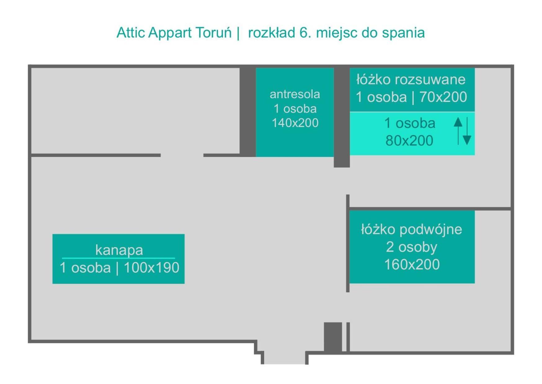 Attic Appart Stary Toruń Εξωτερικό φωτογραφία